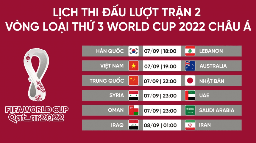 FIFA Chính Thức Thay Đổi Lịch Thi Đấu World Cup 2022 6 Lịch Thi Đấu World Cup 2022